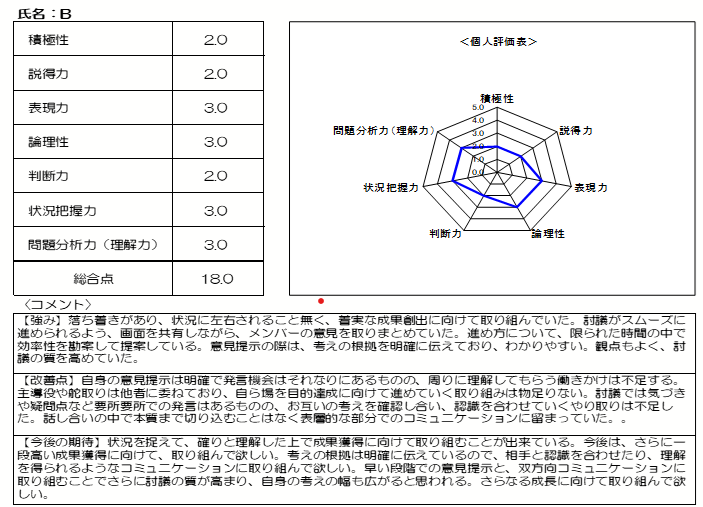 画像7-1 画像7-1