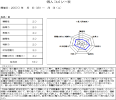 personalize_report