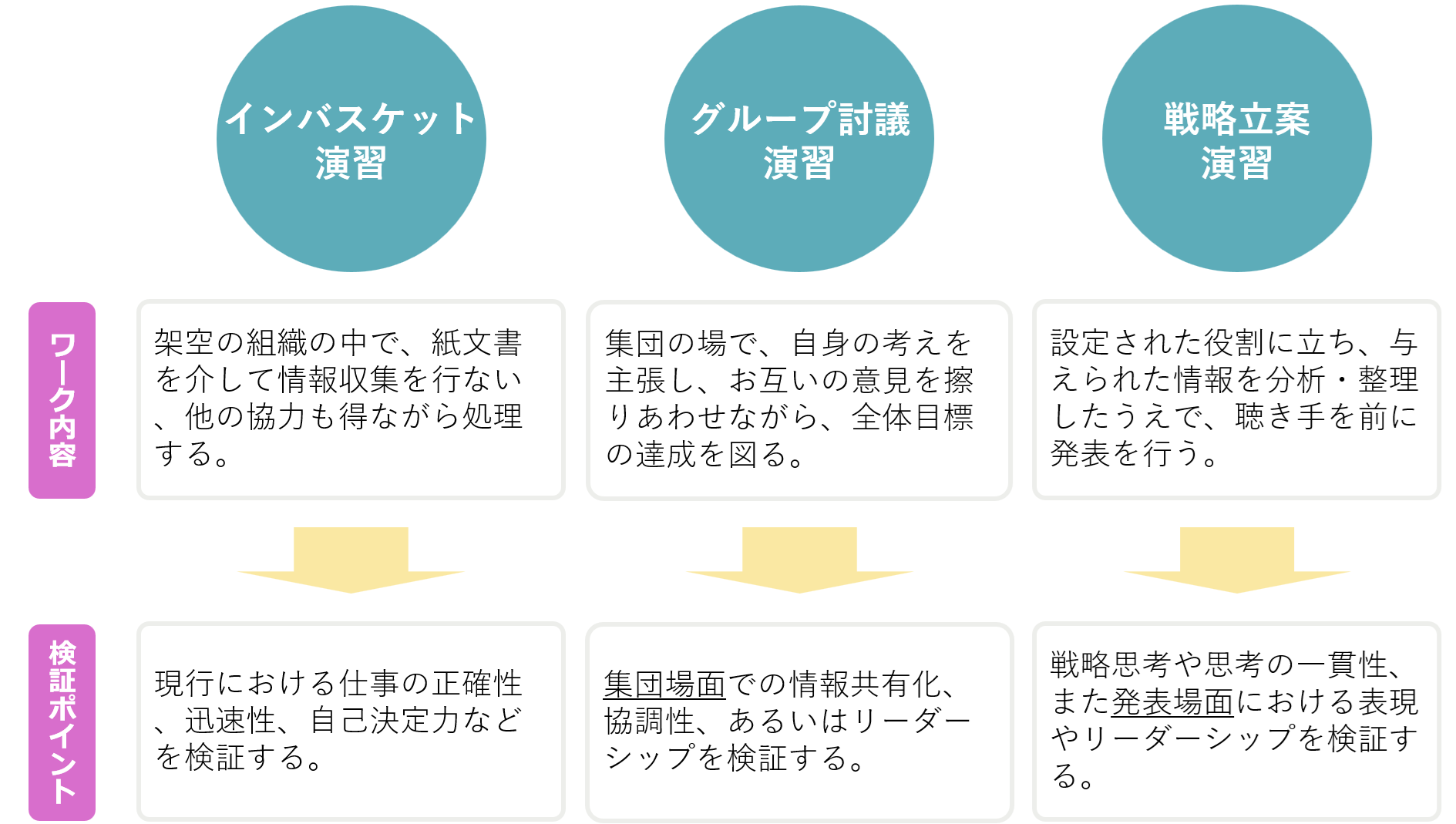 アセスメント_30