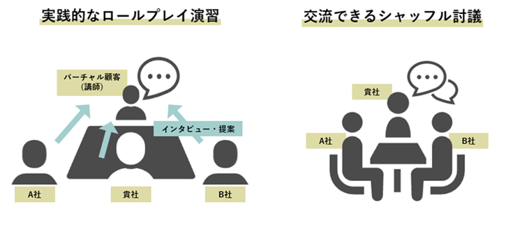 三社合同研修_9