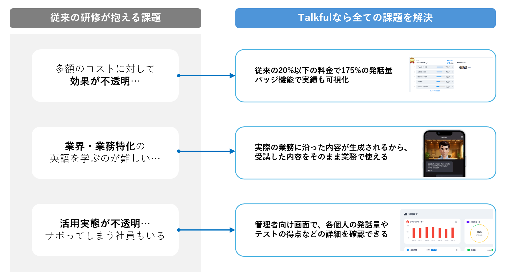 Talkful_LP-1