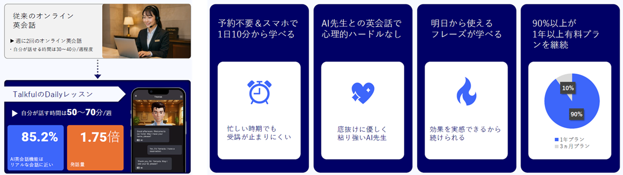 talkful_9